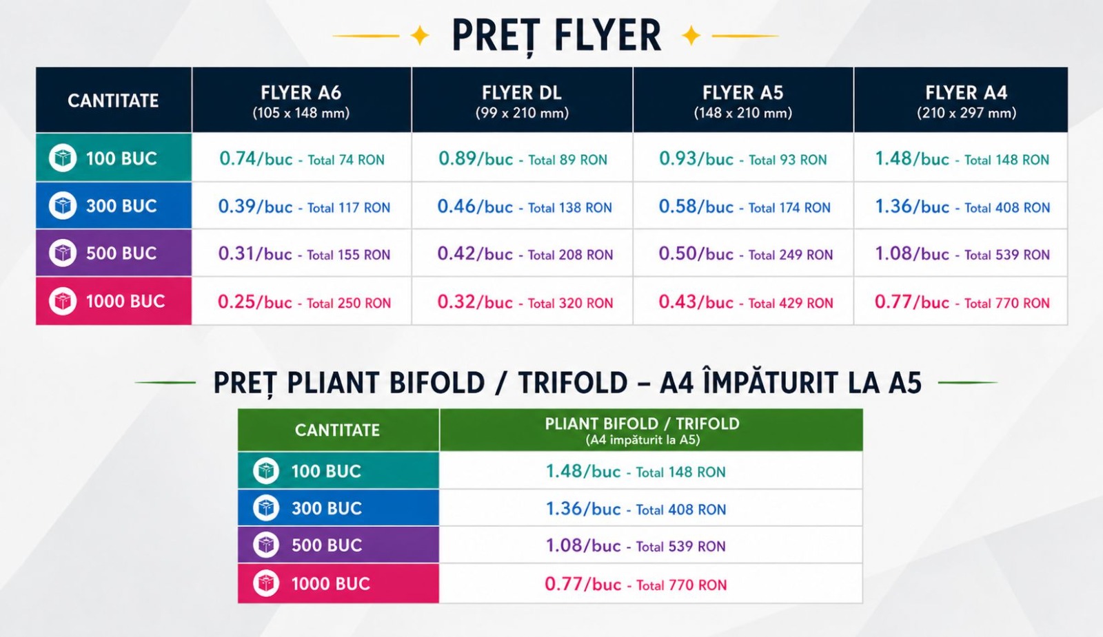 Preturi print tricouri