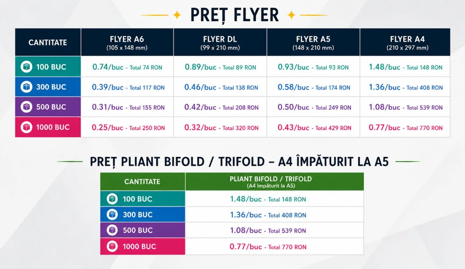 Preturi print tricouri