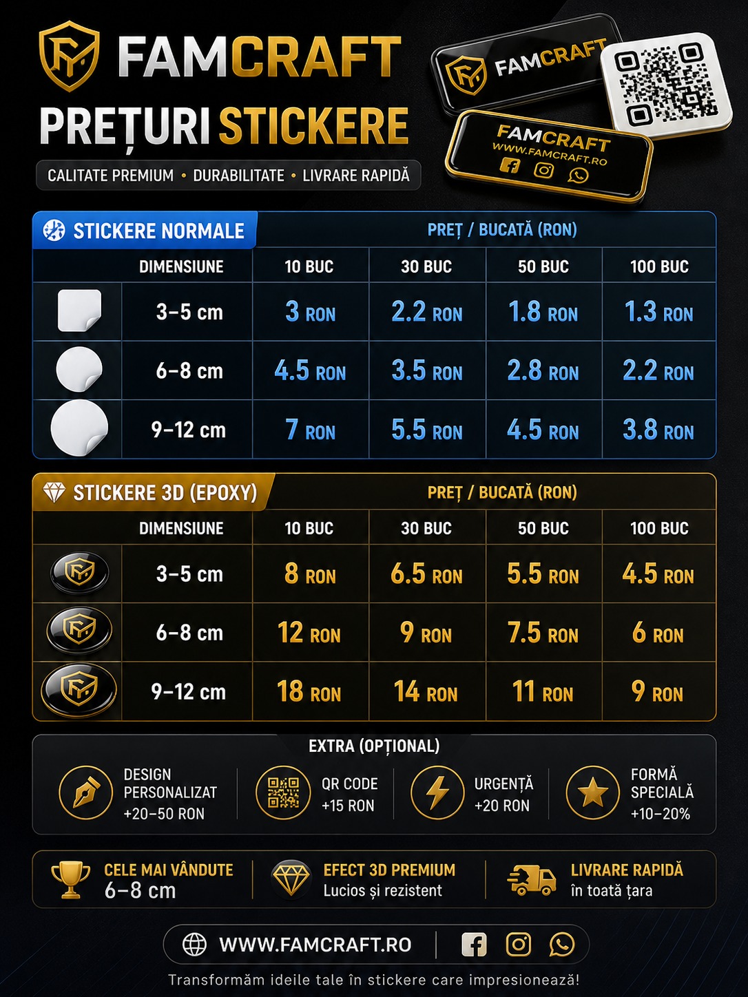 Preturi print tricouri