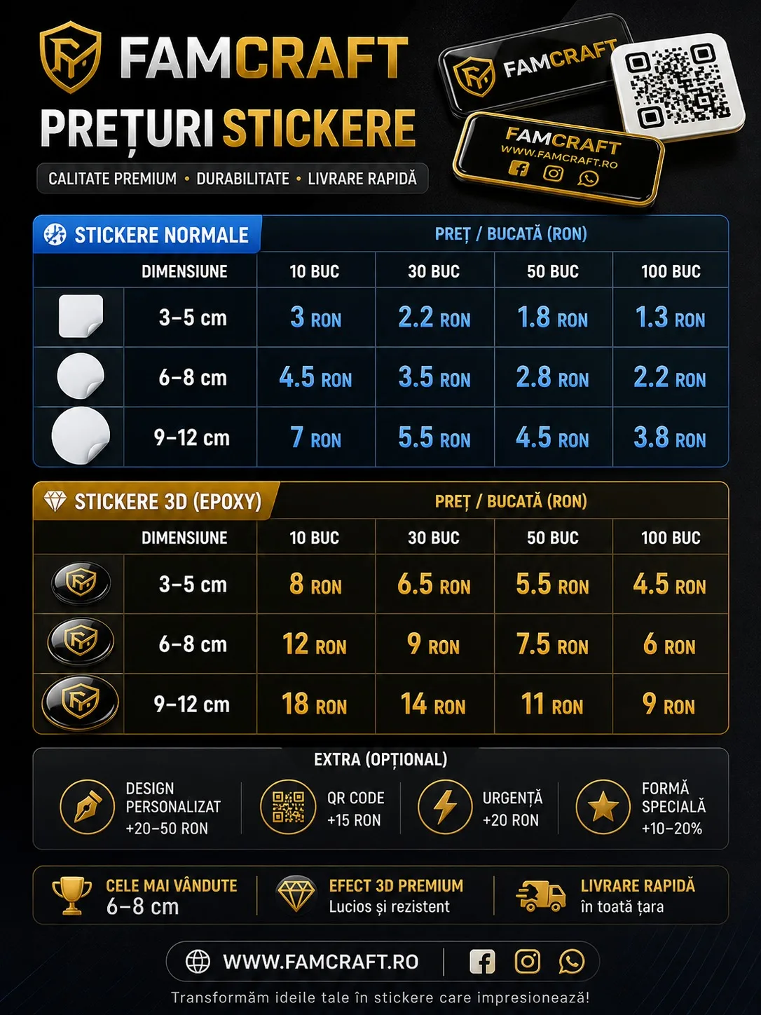 Preturi print tricouri